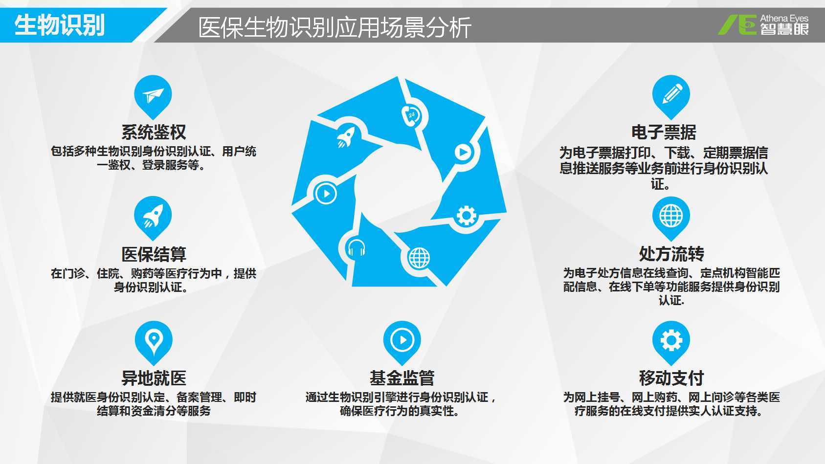 长沙医保套现中介微信(医保套现被骗了怎么办)
