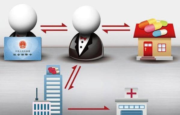 长沙医保余额套现渠道(医保钱如何套现)