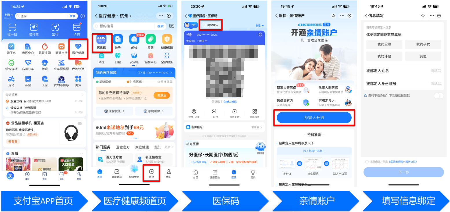 长沙全国医保卡变现平台(021医保卡变现)
