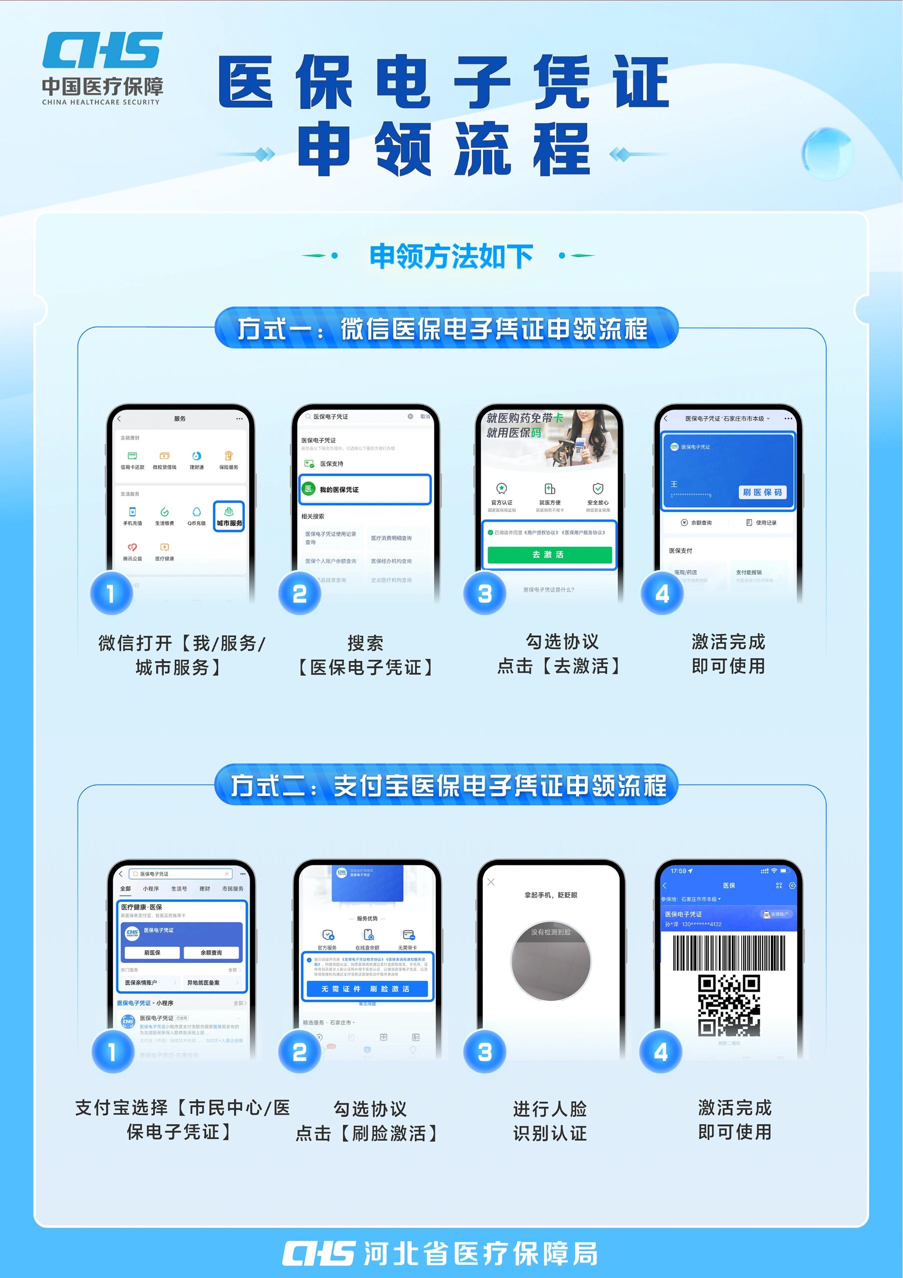 长沙医保卡金额如何提取(医保卡金额提取方法)