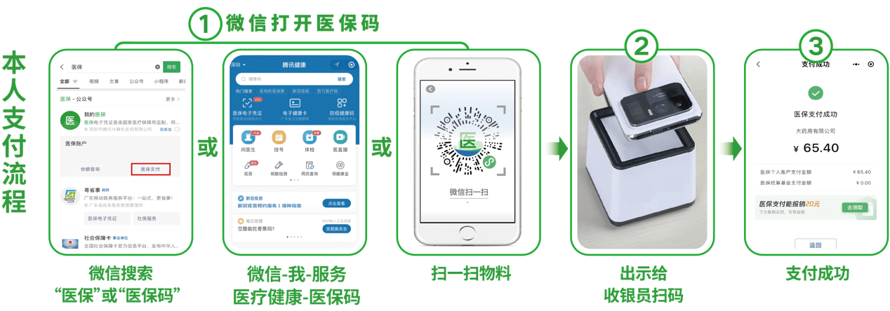 长沙24小时在线套医保卡微信(医保取现24小时微信)