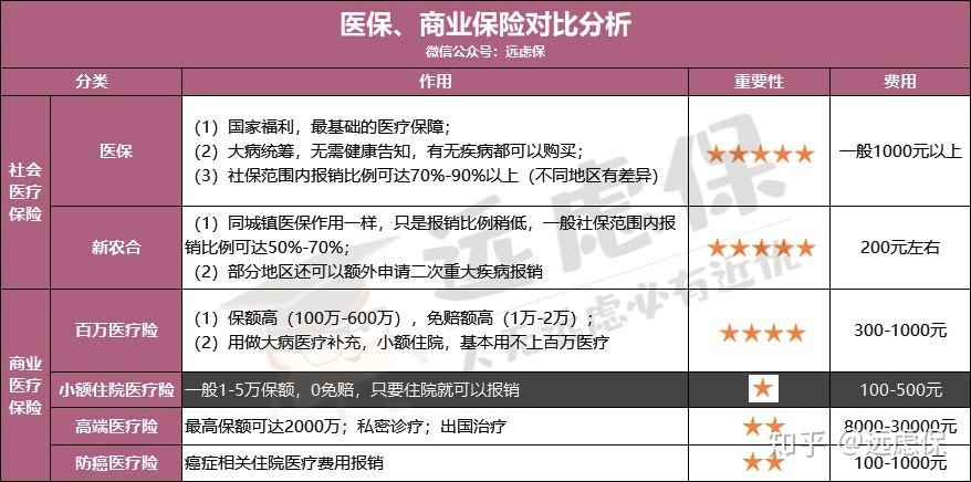 长沙医保小额提取代办600以内(医保提取微信24小时)