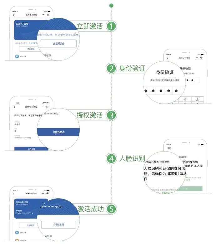 长沙武汉医保卡余额提取(武汉医保卡余额提取多久到账)
