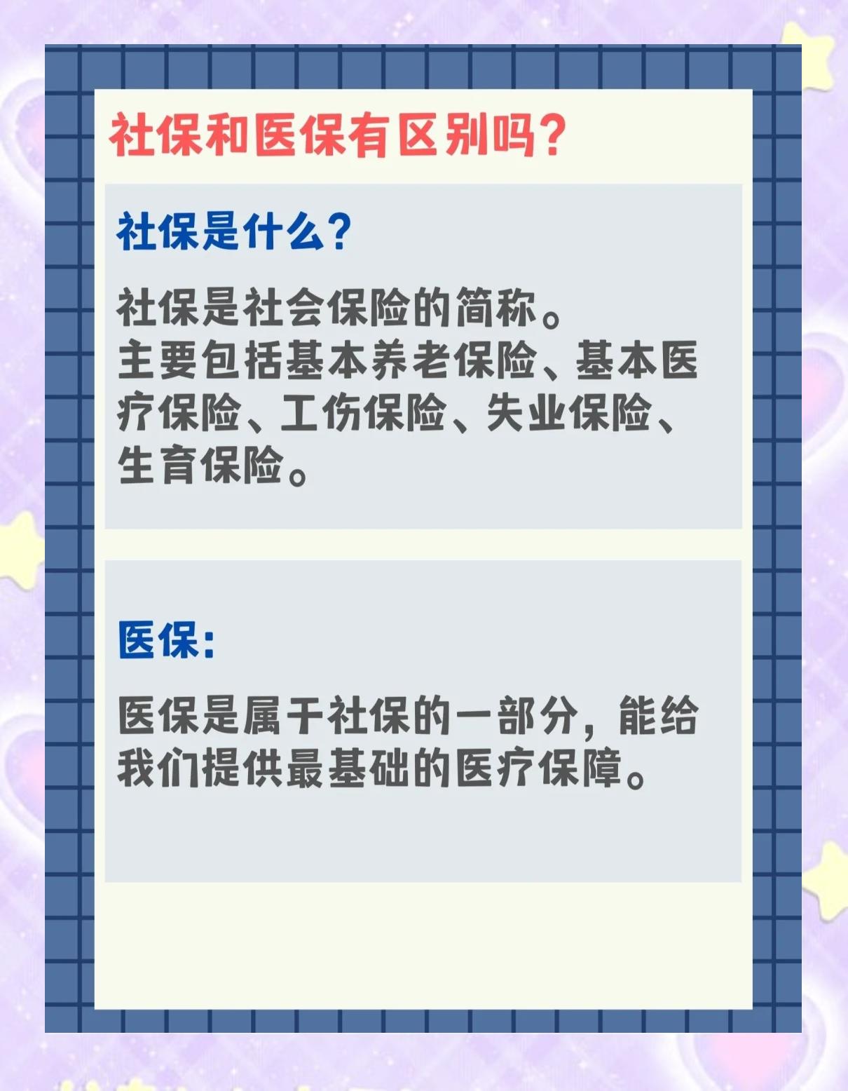 长沙交了社保还要交医保吗(交了社保还要交农村合作医疗吗)