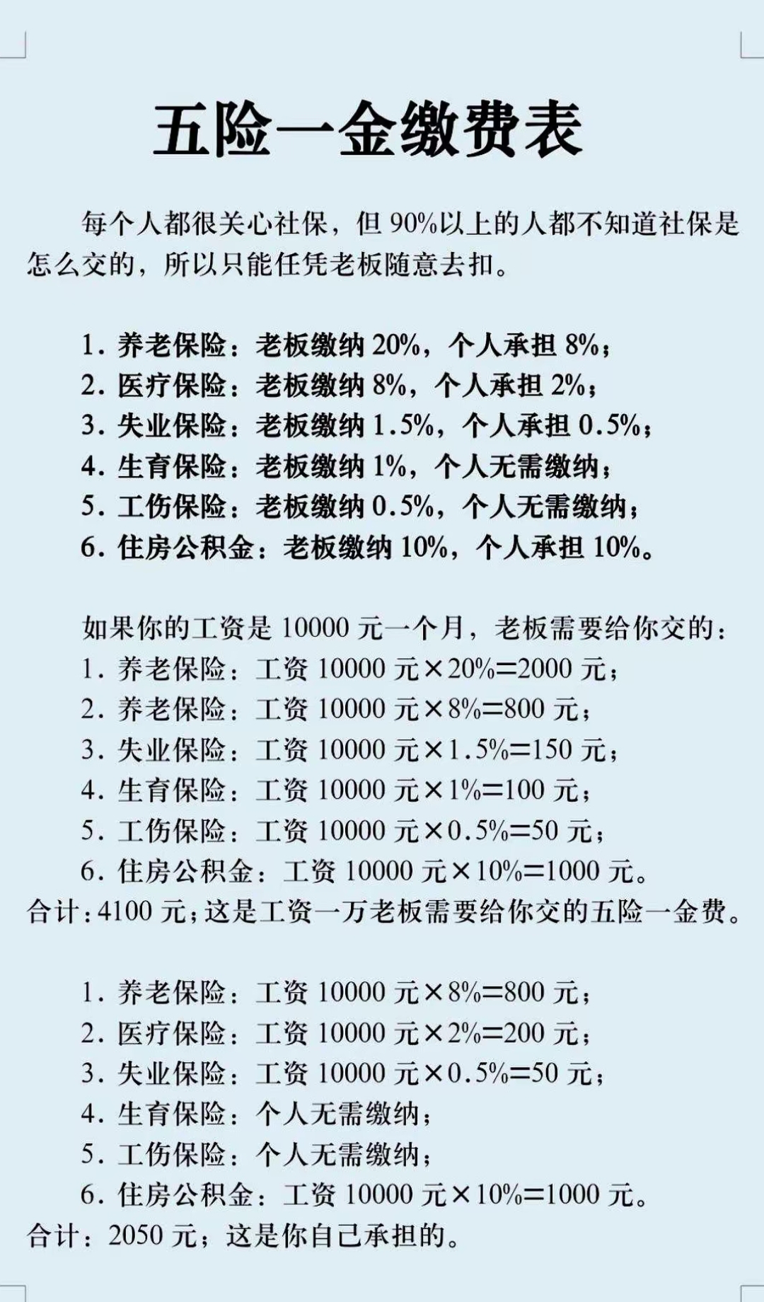 长沙职工医保和居民医保的区别(北京职工医保和居民医保的区别)