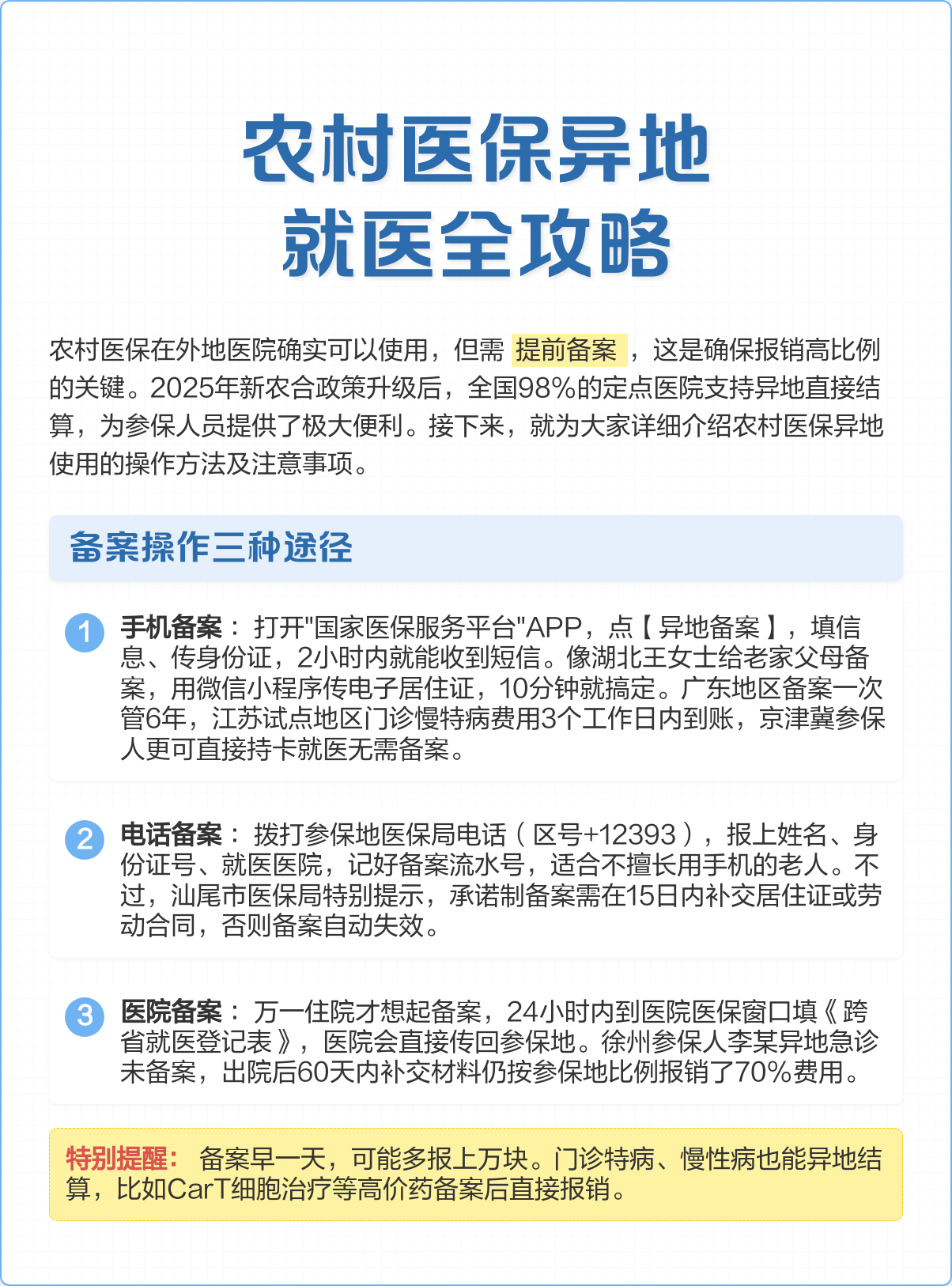 长沙医保怎么买(城乡居民医保怎么买)